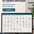 Étiquettes colorées sur un tableau électrique rénové, représentant une maison organisée et sécurisée.